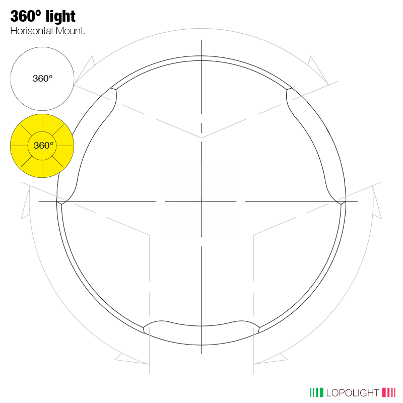 2nm 360° White + Yellow/Strobe w/Conn & Alu-baseCD 2nm 360° White + Yellow/Strobe w/Conn & Alu-baseCD